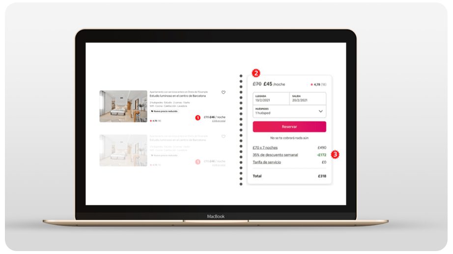 airbnb descuentos en estancias semanales y mensuales