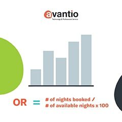 Occupancy rate calculation_vacation rental metrics