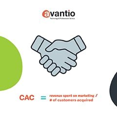Customer acquisition cost_vacation rental metrics