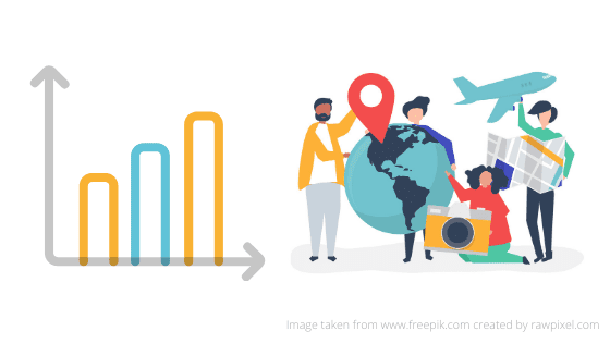 Cross-selling market demand