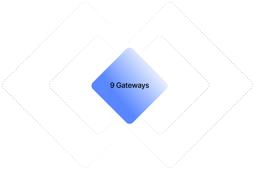 avantio vacation rental software payment gateways
