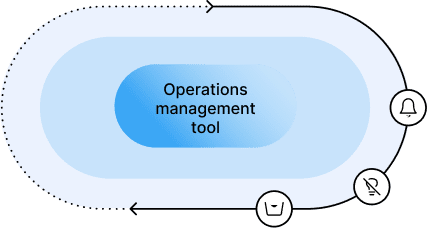 module opération logiciel location vacances