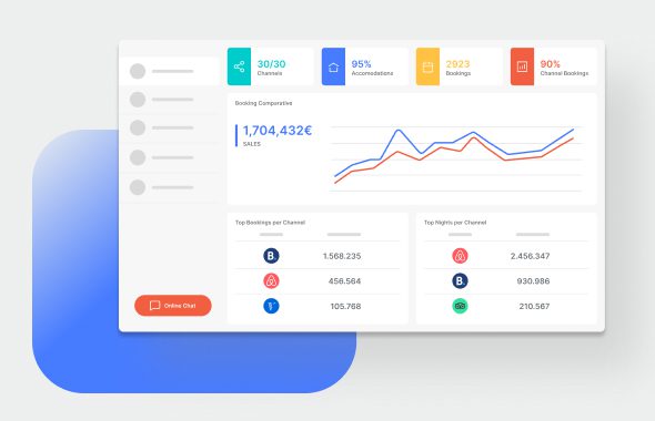 Channel Manager